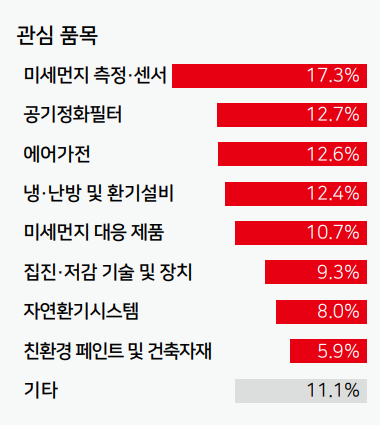 visitor_statistics_img_03